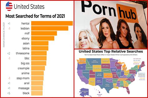 Best Safe Porn Sites 2024